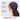 Kinky Body Wave HD Lace Wig 3D Cap