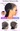 The evolution of 13x6 lace front wig m